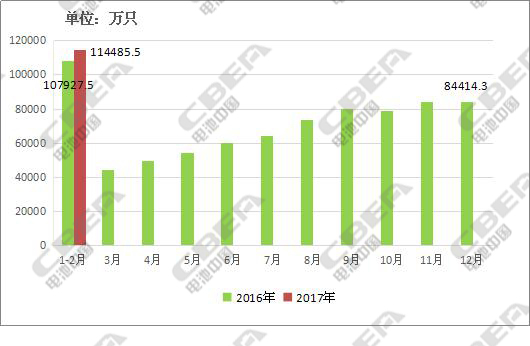 1491019419344034172.jpg 圖17.jpg