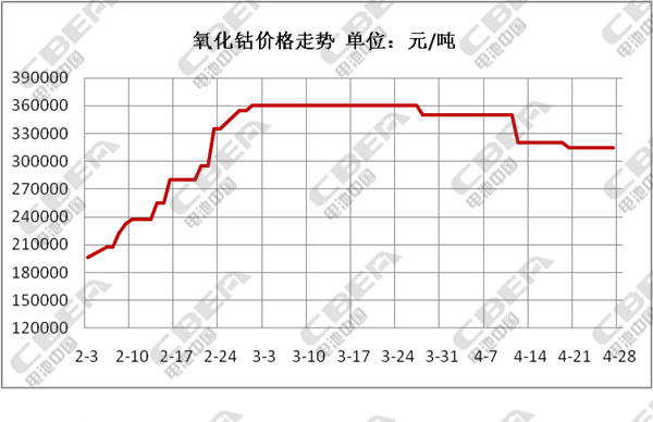 1493411219391067797.jpg 圖7.jpg