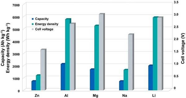 1505784376371073354.jpg 2.jpg