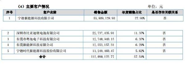 1506654582572096383.jpg 2.jpg