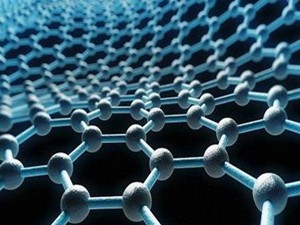 石墨烯利好政策頻現(xiàn) 相關個股價值面臨重估.jpg