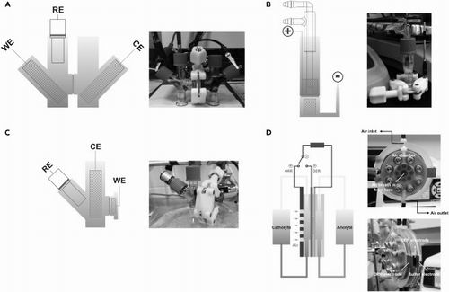 廉價(jià)電池打通可再生能源瓶頸