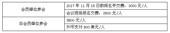 峰會議程搶先看（五）：鋰電智能制造穩(wěn)步推進，這一年你收獲了什么