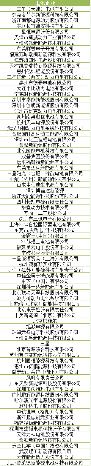 倒計(jì)時(shí)3天 讓世界聆聽(tīng)動(dòng)力電池產(chǎn)業(yè)的“中國(guó)聲音”