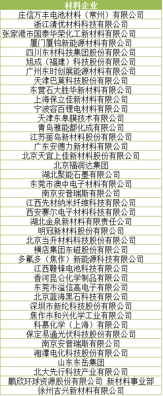 倒計(jì)時(shí)3天 讓世界聆聽(tīng)動(dòng)力電池產(chǎn)業(yè)的“中國(guó)聲音”