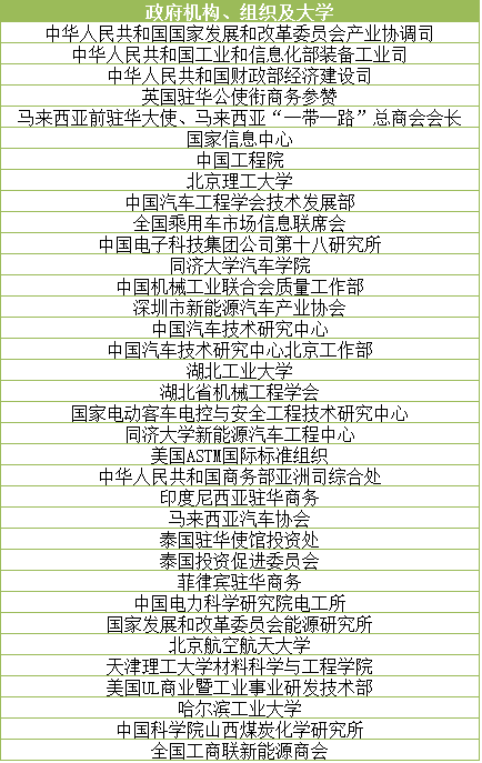 倒計(jì)時(shí)3天 讓世界聆聽(tīng)動(dòng)力電池產(chǎn)業(yè)的“中國(guó)聲音”