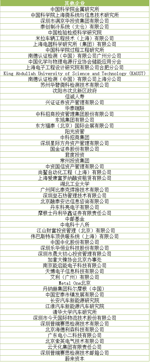 倒計(jì)時(shí)3天 讓世界聆聽(tīng)動(dòng)力電池產(chǎn)業(yè)的“中國(guó)聲音”