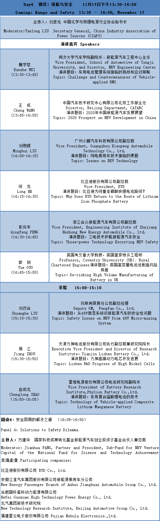 CBIS2019大會(huì)議程及部分參會(huì)企業(yè)名單公布