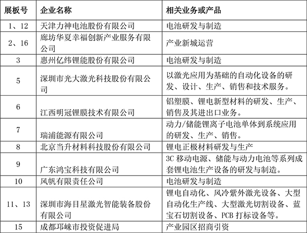 網(wǎng)絡(luò)展臺