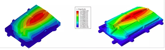 刀鋒之戰！寧德時代時代CTP與