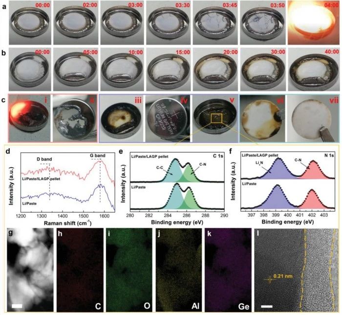 科學(xué)家開發(fā)的“電池黃油 ”可以為固態(tài)電池提供急需的動(dòng)力