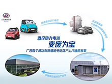 回收自主品牌電動(dòng)車退役電池 上汽通用五菱建設(shè)小儲(chǔ)能項(xiàng)目