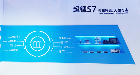 星恒攜全場景適用“超鋰S7”亮相南京展艷驚四座！