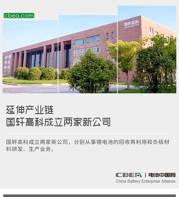 延伸產業(yè)鏈 國軒高科成立兩家新公司
