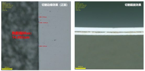 疊片電池制片工藝獲突破！皮秒激光技術解決正極極片模切難題