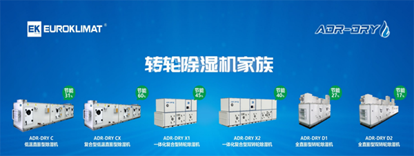 聚焦鋰電工廠除濕降耗，EK與您相約2022 中國（遂寧）國際鋰電產(chǎn)業(yè)大會(huì)