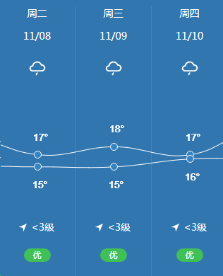 參會(huì)攻略 | 歡迎參加2022中國（遂寧）國際鋰電產(chǎn)業(yè)大會(huì)暨新能源汽車及動(dòng)力電池國際交流會(huì)