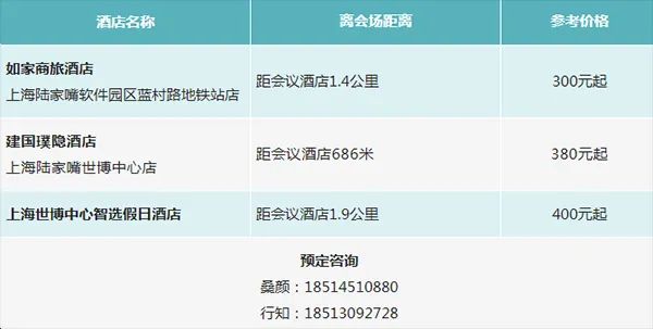 參會攻略 | 歡迎參加第七屆動力電池應(yīng)用國際峰會(CBIS2022) 參會攻略 | 歡迎參加第七屆動力電池應(yīng)用國際峰會(CBIS2022)