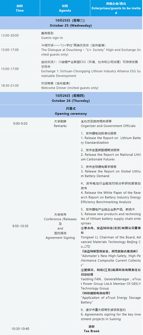 詳細(xì)議程 | 歡迎參加2023中國(guó)(遂寧)國(guó)際鋰電產(chǎn)業(yè)大會(huì)