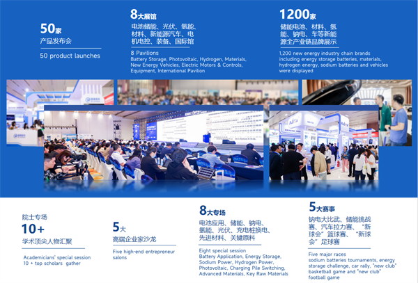 智啟雙碳，綠動(dòng)未來！CLNB 2024新能源產(chǎn)業(yè)博覽會(huì)邀您5月相約蘇州