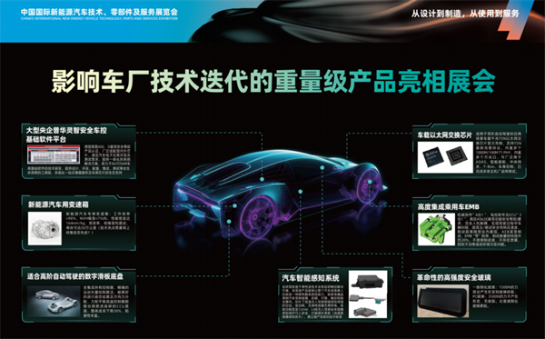 【預(yù)告】2025中國國際新能源汽車技術(shù)、零部件及服務(wù)展覽會精彩前瞻