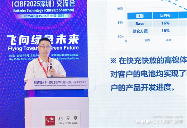 香河昆侖孫春勝作主題演講——安全,綠色,高效,低成本的昆侖電解“智”加速低空經(jīng)濟(jì)電池的技術(shù)迭代 香河昆侖孫春勝作主題演講——安全,綠色,高效,低成本的昆侖電解“智”加速低空經(jīng)濟(jì)電池的技術(shù)迭代