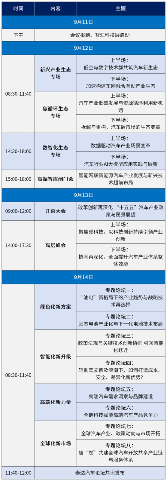 關于2025中國汽車產業發展（泰達）國際論壇時間調整的通知