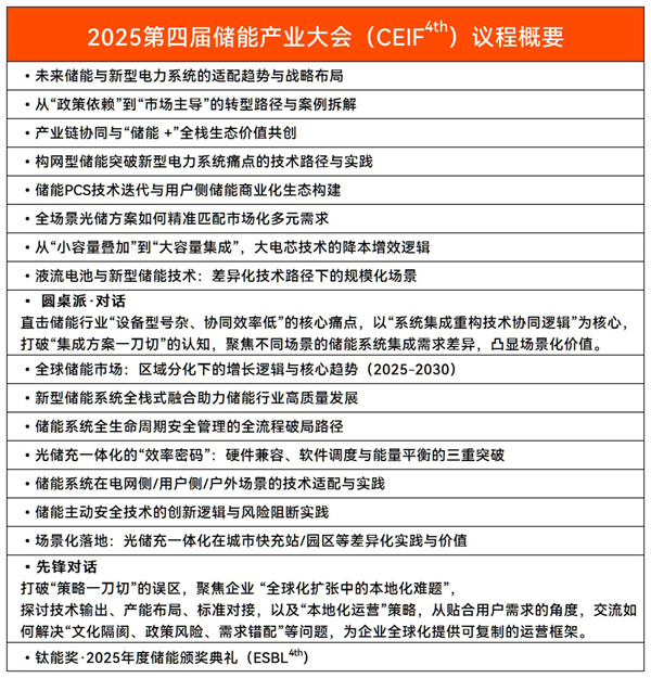 聚焦“十五五”儲能發展！2025第四屆儲能產業大會將于10月11日在上海盛大開啟