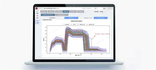 利元亨推出超聲波焊接質量監控系統