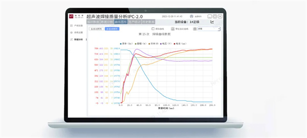 利元亨推出超聲波焊接質量監控系統